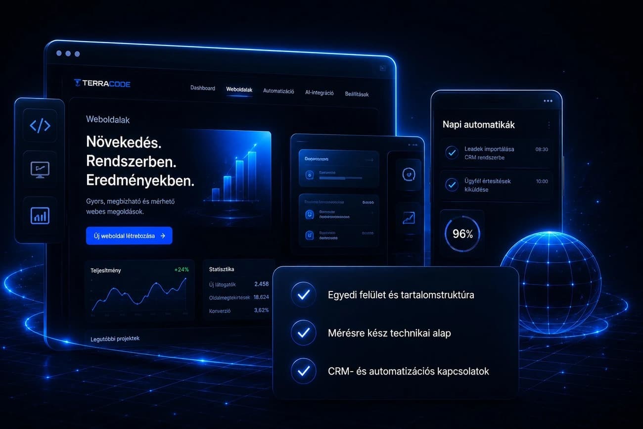 TerraCode weboldalak: reszponzív felület, mérhető technikai alap és CRM-kapcsolatok egy rendszerben